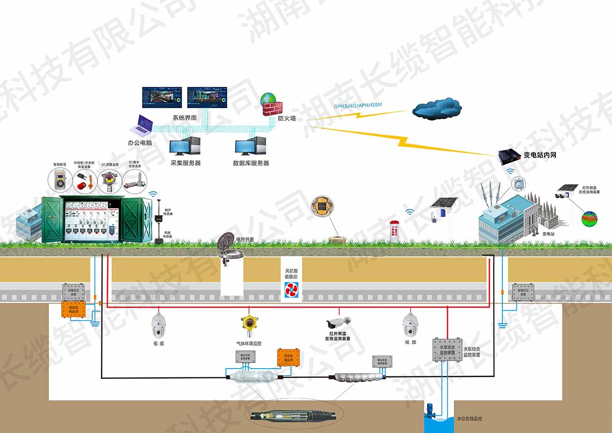 【资讯】合乐HL8智能亮相武汉电力展,以技术创新驱动电网智慧化升级,智能配电解决方案