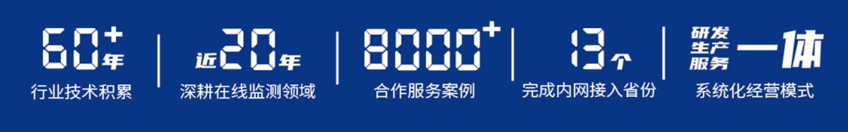 【资讯】| 合乐HL8智能闪耀EPES亚洲电力展 以创新监测技术引领电网智能运维公司优势